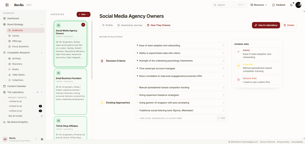 Audiences How They Choose tab showing Buyer Evaluation with Decision Criteria and Existing Approaches lists, and a Content Jobs panel with Prove, Compare, and Reduce Risk.