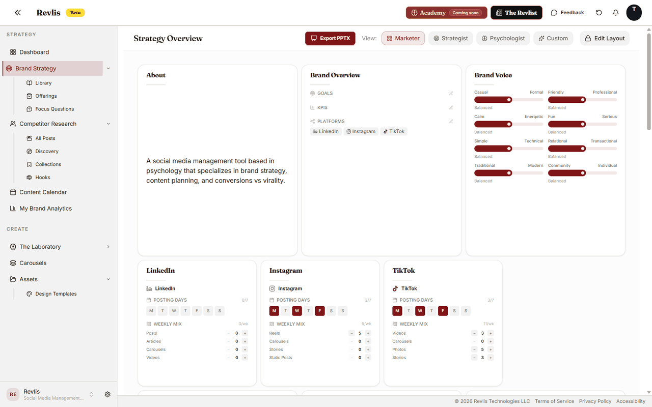 Brand Strategy page showing the Marketer, Strategist, and Psychologist presets with brand, voice, platform, and strategy sections.
