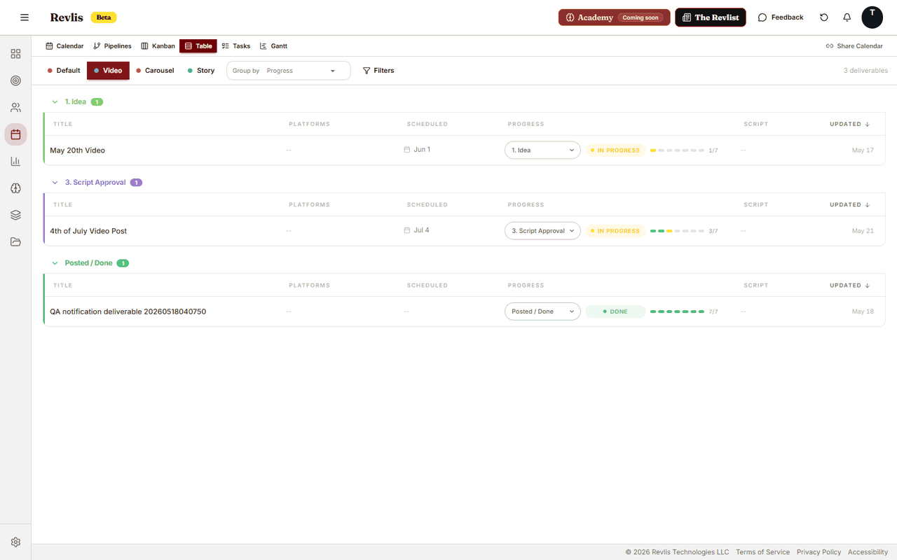 Calendar Table view showing deliverables grouped by progress with scheduled dates, current stage, and status indicators.