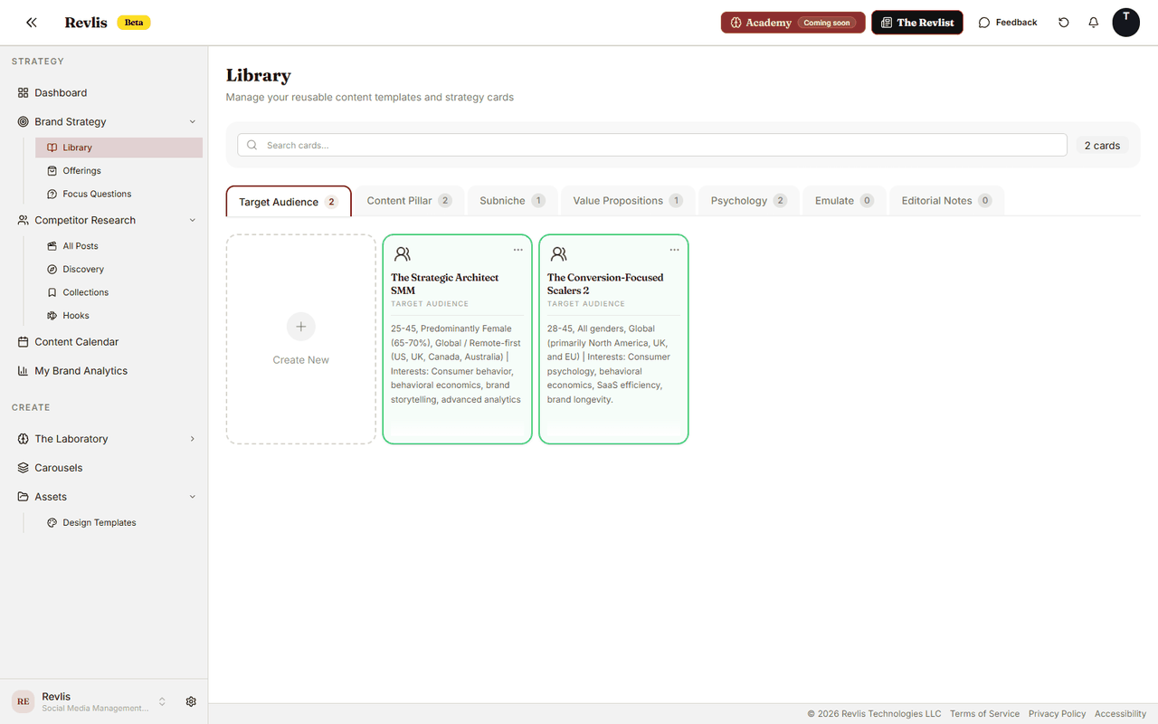 Revlis Library showing Target Audience, Content Pillar, Subniche, Value Propositions, Psychology, Emulate, and Editorial Notes tabs with reusable cards.