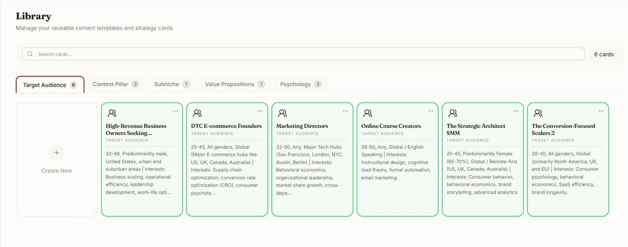 Revlis Library showing the Target Audience, Content Pillar, Subniche, Value Propositions, and Psychology tabs with saved audience cards and a Create New tile.