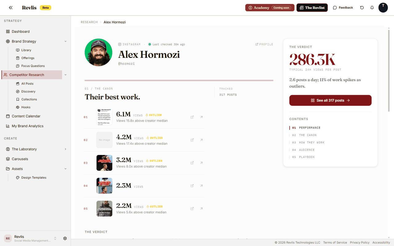 Research account profile showing performance context, top-performing posts, content sections, and account navigation.